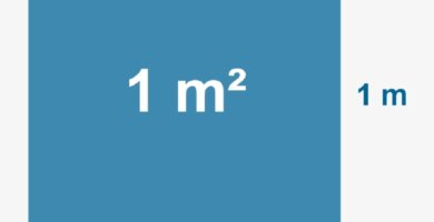 Precio m2 de reforma en Madrid